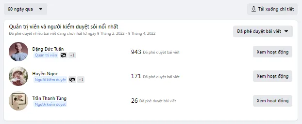 Group Việc làm Báo chí Truyền thông